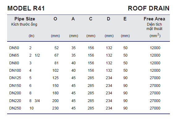 Quả cầu chắn rác R41