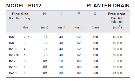 Thông số kỹ thuật Phễu thu nước sân vườn PD12