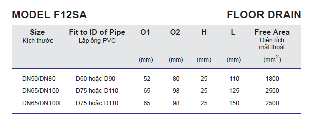 Thông số kỹ thuật Phễu thoát sàn inox F12SA