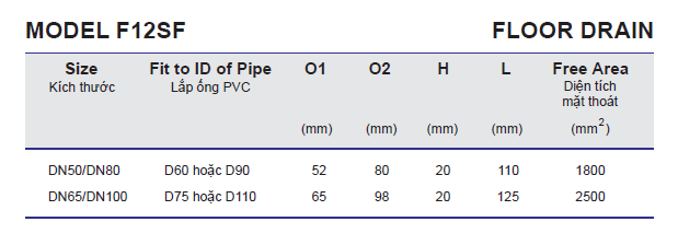 Thông số kỹ thuật Phễu thoát sàn inox F12SF