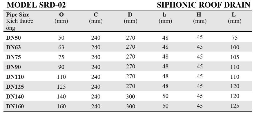 siphonic srd-02 - 6