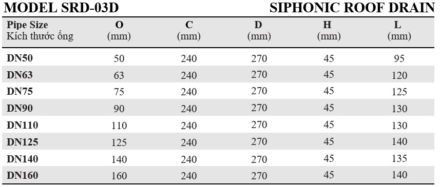 siphonic srd-03d - 6