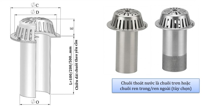 Quả cầu chắn rác SR5L