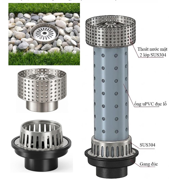 Phễu thu nước sân vườn SV01