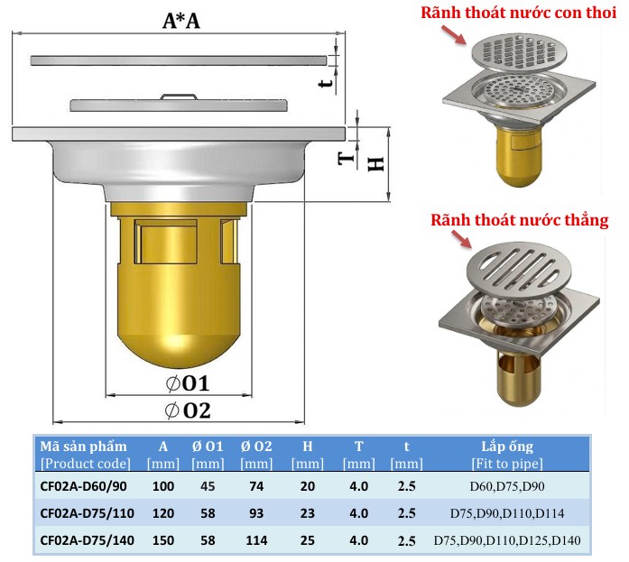 Phễu thoát sàn CF02A