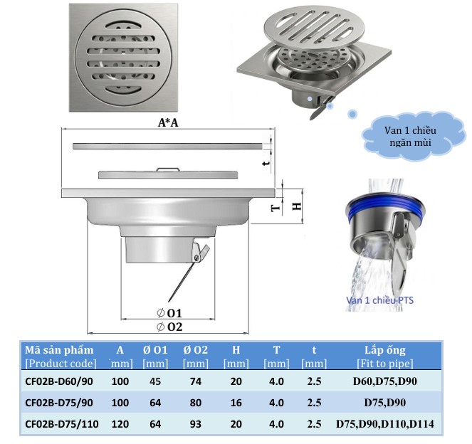 Phễu thoát sàn CF02B