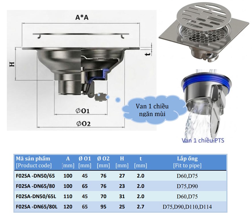 Phễu thoát sàn F02SA