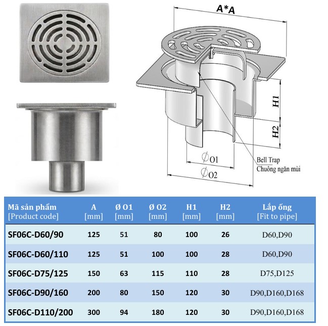 Phễu thoát sàn SF06C