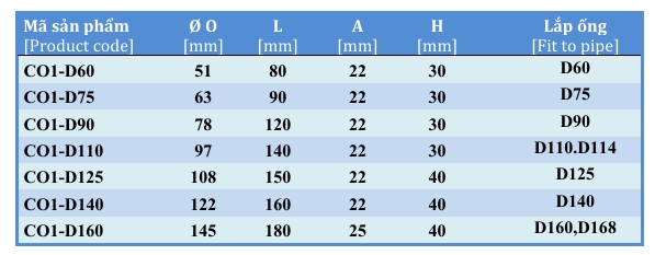 Thông tắc sàn lát gạch CO1